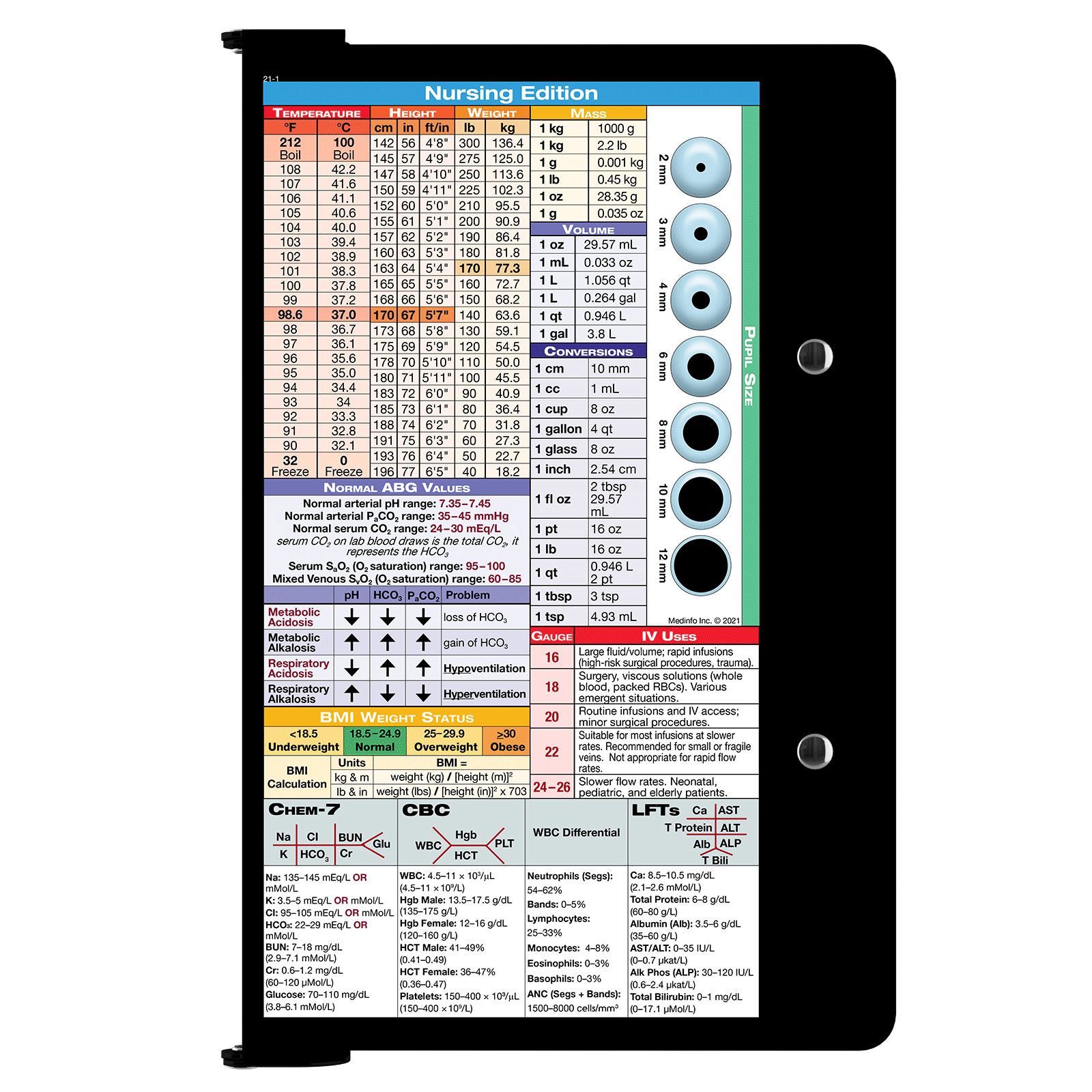 WhiteCoat Clipboard - Nursing Edition